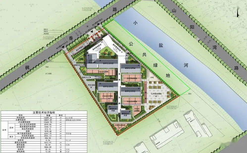 买房注意啦 淮安这两所热门新建学校进展来了 周边业主笑了