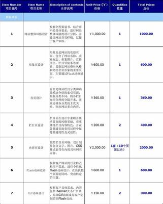 淮安建站(淮安个人网站建设软件)